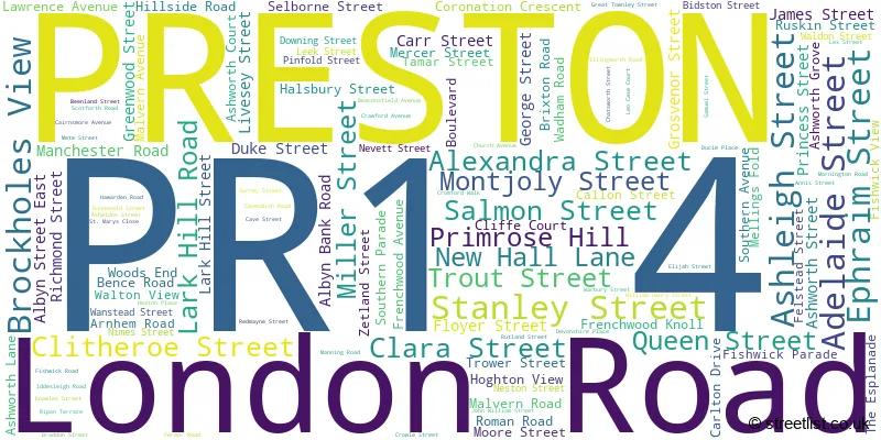 A word cloud for the PR1 4 postcode